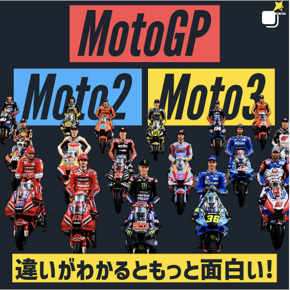 MotoGP/Moto2/Moto3の違い
